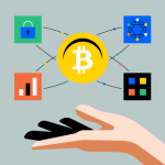 Bitcoin Grafikleriyle Başarılı Ticaret Stratejileri: İpuçları ve İçgörüler