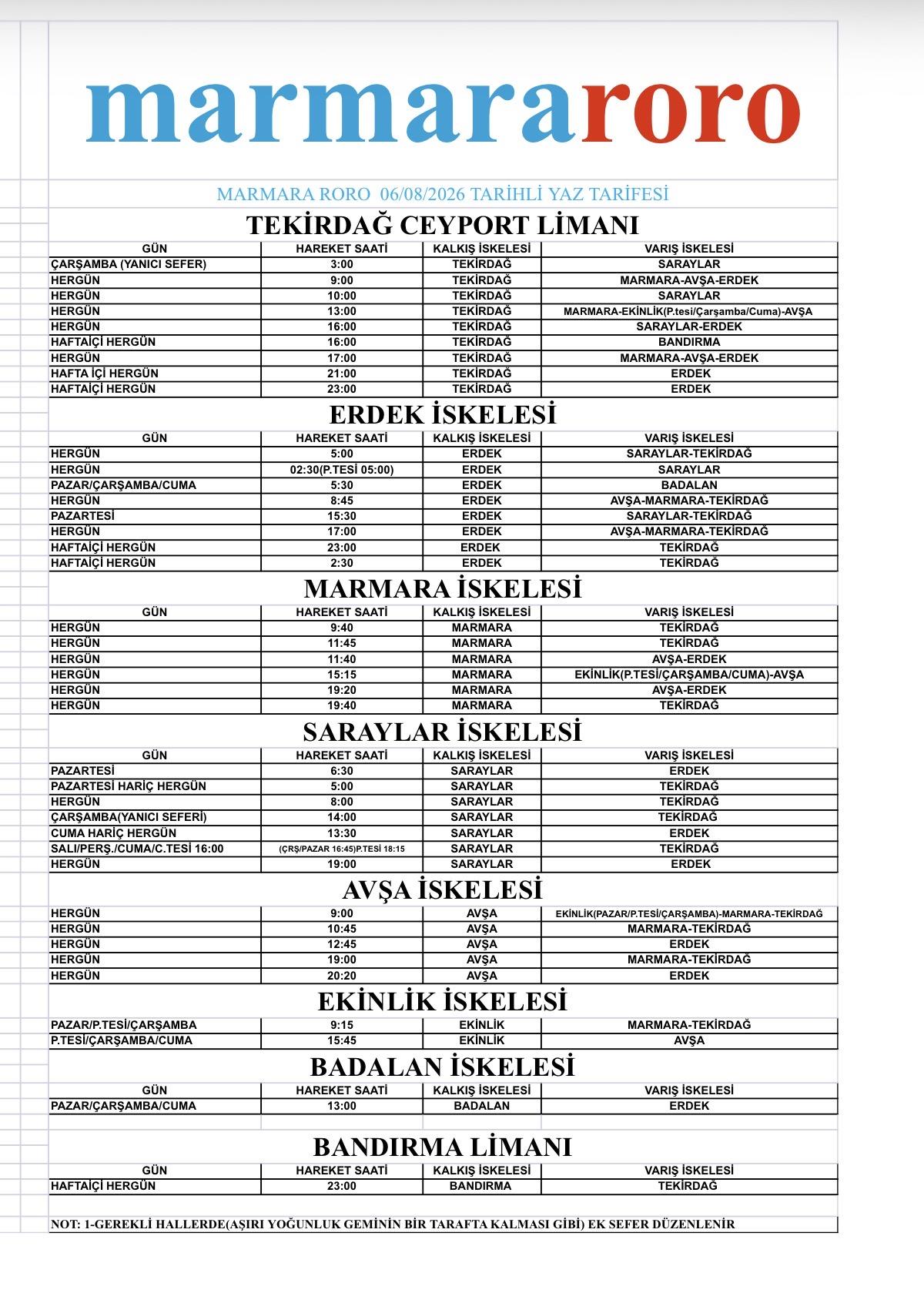 marmara roro yaz seferleri 2026