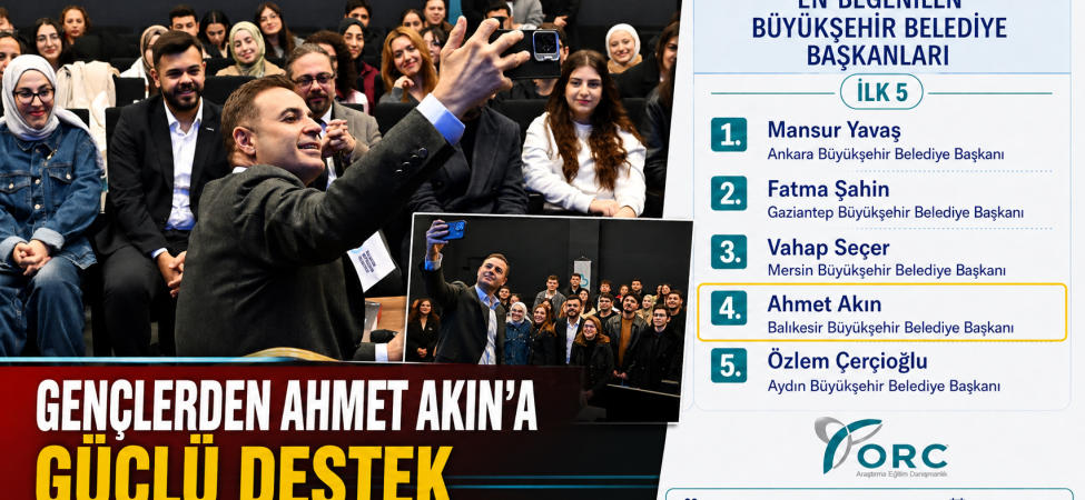 Ahmet Akın’a Gençlerden Güçlü Destek: Türkiye’de İlk 5’te Yer Aldı